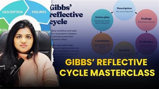 Gibbs Reflective Cycle: How to Write a Perfect Reflection | India Assignment Help
