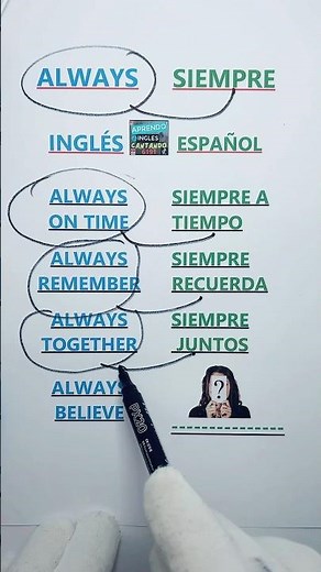 “Descubre el Significado de ‘Always’ y Sus Expresiones en Inglés” #aprendoinglescantando #always #le