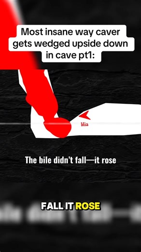 5.4K views · 102 reactions | #fyppp #viral #cave #cavediving #tragedy #cavedivinght #foryoupagee #usareels #fyppp #nuttyputtycaves #cave #cavediving #viral #usa #usareelslove | safe.education | Facebook