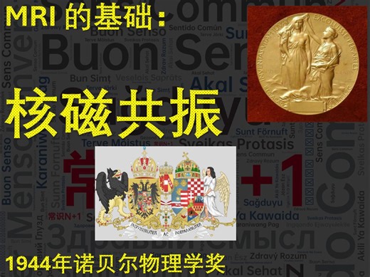 MRI 的基础：核磁共振1944年诺贝尔物理学奖 伊西多·艾萨克·拉比（Isidor Isaac Rabi）