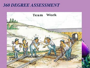 360 DEGREE ASSESSMENT - SlideServe