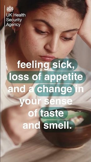 The symptoms of COVID-19 #COVID-19 #symptoms