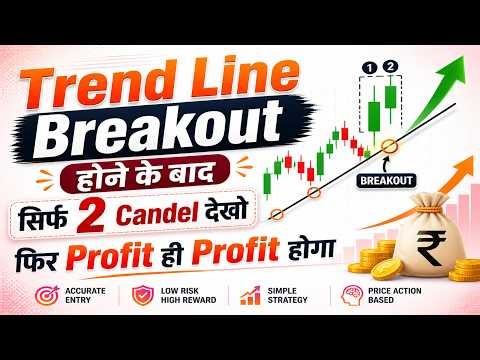 How To Trade Trendline Breakout | Trendline Trading Strategy | How To Draw Perfect Trendline |
