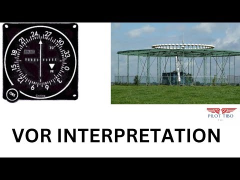 VOR Interpretation