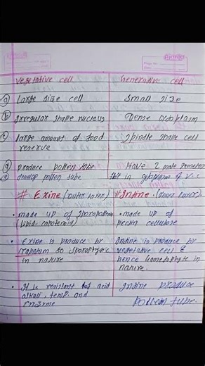 Difference between Vegetative cells and Generative cells #shorts #class11biology