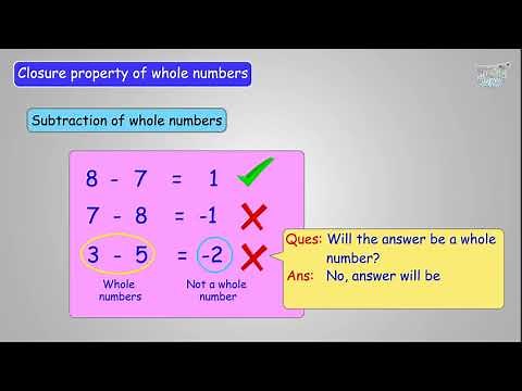 Whole Numbers(Part-1)| Closure Property of Whole Numbers| Maths-Grade-7,8| TutWay |