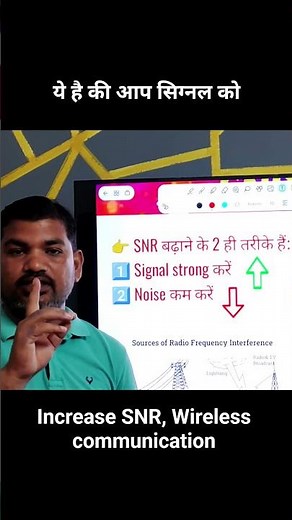 Wifi Signal, Noise , SNR