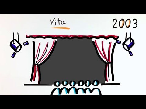 TIPP: How to create a gorgeous cv in graphic style