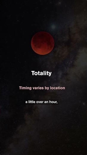 Blood Moon: How to See It