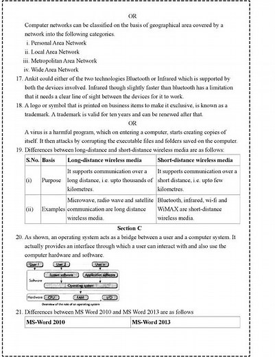 CBSE 9 COMPUTER APPLICATION SAMPLE QUESTION PAPER- 5WITH SOLUTIONS(2024-25
