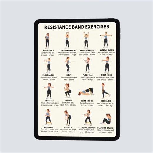 Resistance Band Exercise Illustrations Set – Fitness Workout Clipart PNG, Gym Training Digital Download for Biceps, Legs, Core - Etsy