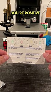 Blood types explained, a simple & easy guide