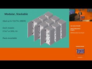 AEM Electrolysers by Enapter