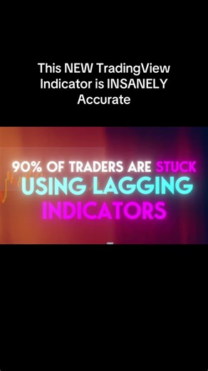 Accurate TradingView Indicator for Forex and Options
