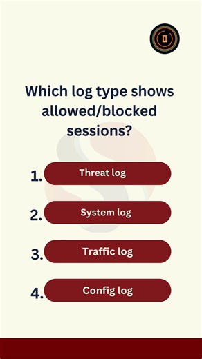 Ultimate Tech Quiz for Network & Cybersecurity Pros | CCNA, SD-WAN, Firewalls & More! #Shorts