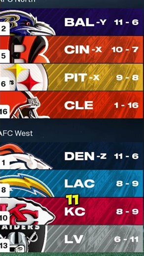 I Made Derrick Henry a Middle Linebacker on the Raiders… 😳🏈