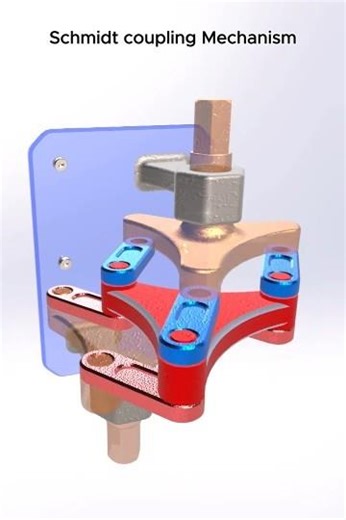 Schmidt Coupling Mechanism | Parallel Shaft Coupling ⚙️ #shorts