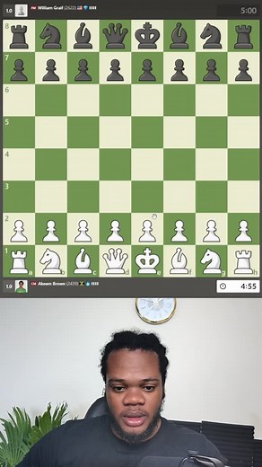 Italian game theory - #chess #chesstips #chesstricks #chesscom @chessreps | Chess with Akeem