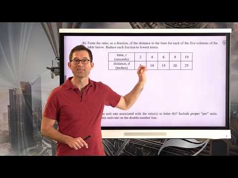N-Gen Math 7.Unit 3.Lesson 5.Proportional Relationships