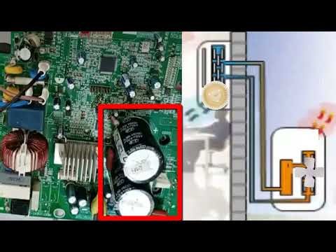 Air Conditioning PL Error Code: Meaning, Causes, and Solutions