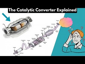 What is Catalytic Converter, its Functions, and How it Works? - Detailed Guide