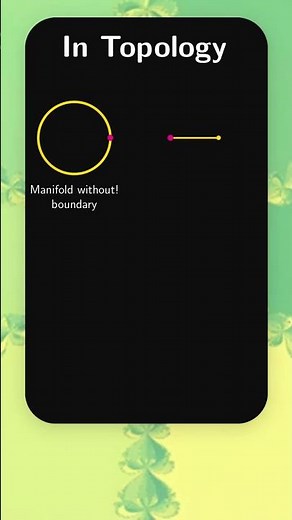 1-Manifolds With vs. Without Boundaries #mathematics #topology #maths