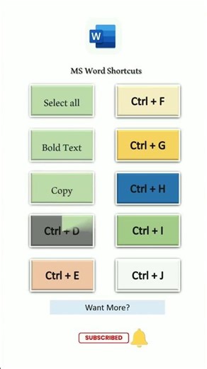 Become PRO in Word with These 10 Shortcuts 💼🔥