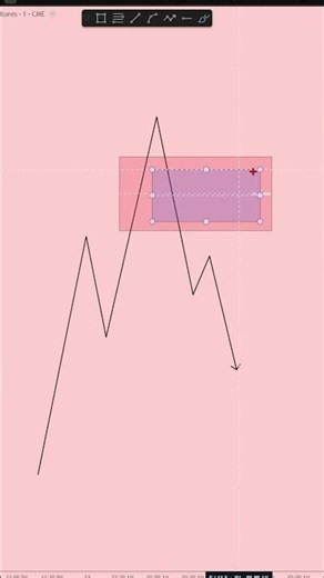 BPR Gap explained in under 30 seconds. #trading #disciplinedtrader #icttrading #smarttrader