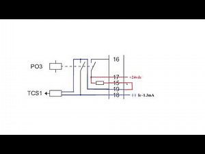 TCS TRIP CONTROL CIRCUIT TCSSCBR REF615 (Relion)