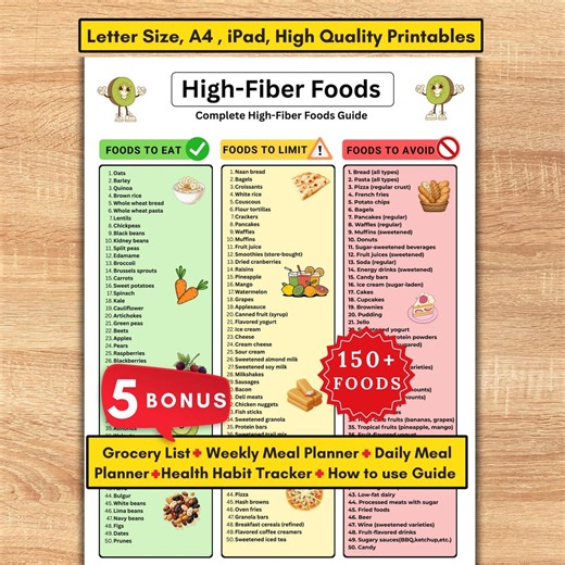 High Fiber Food List Printable, High Fiber Foods Chart,high Fiber Food Guide for Gut Health,high Fiber Meal Plan,high Fiber Printable PDF - Etsy