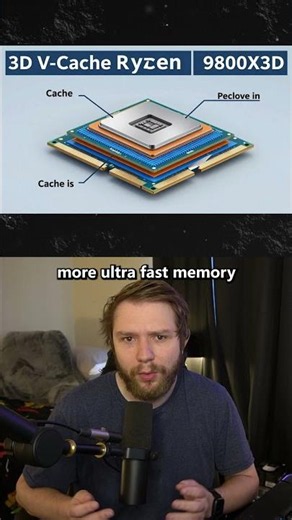 How AMD's X3D Stacking Gets You More FPS