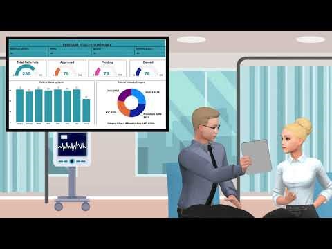 Transform Your Revenue Cycle with RevCycle Power Pro