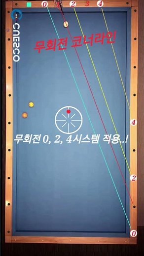실전당구, 무회전 코너라인적용 3뱅크 샷..! #billiards #3쿠션