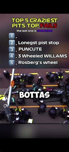 F1 Top 5 Craziest Pit Stop Fails 🛑 The Last One Will Shock You!