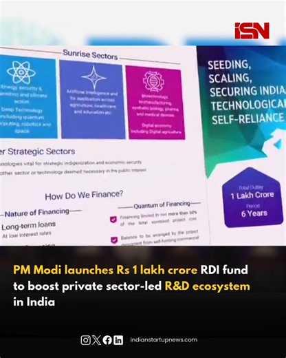 3.4K views · 80 reactions | In a major boost to the R&D ecosystem in...