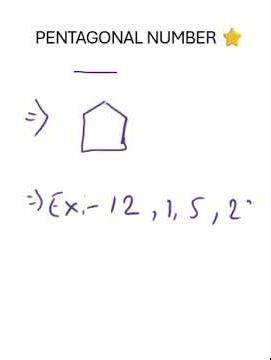 PENTAGONAL NUMBER ⭐ #mathshorts #maths #students #algebra #mentalmath #mathematics