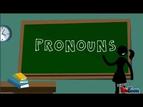Reflexive and Intensive Pronouns