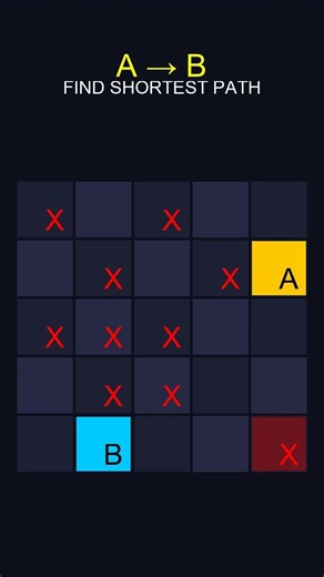 path finder shortest route no hint allowed 87882f