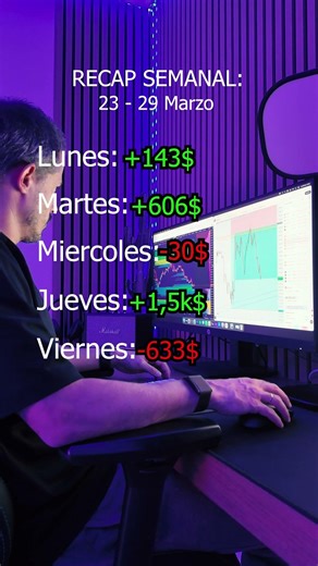 Este es mi resumen semanal, que tal fue tu semana de inversiones? #inversion #criptomonedas #bitcoin