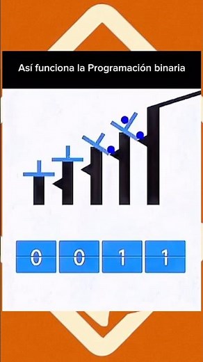 Así funciona la programación binaria (explicado visualmente) 💡
