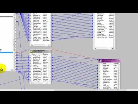 Slowly Changing Dimension Type 2 Illustration Using Informatica