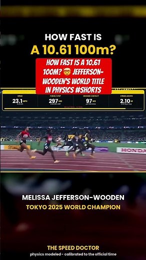 How Fast Is a 10.61 100m? 🤯 Jefferson-Wooden's World Title in Physics #Shorts