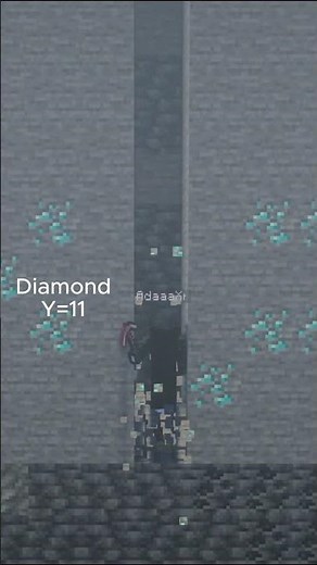 What Y-Level Do Ores Spawn at in Minecraft?