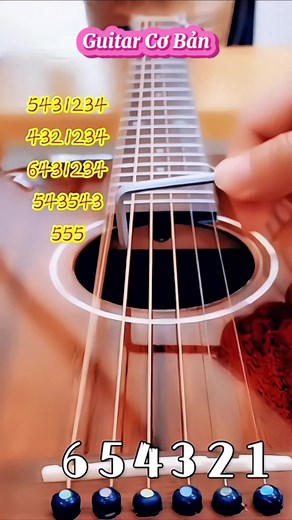 Learn Basic Guitar Techniques and Covers | Guitar Lessons at Home