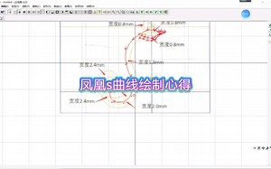 jewelCAD｜假反综合｜凤凰s曲线