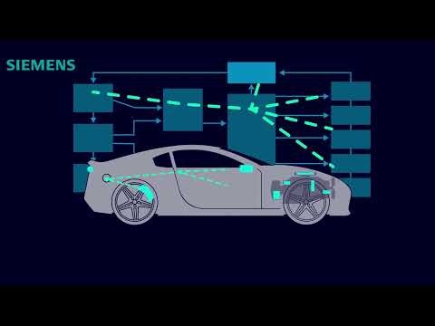 Systems Modeling Workbench