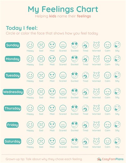 Kids Feelings Chart Printable | Editable Emotion Tracker for Children | Daily Mood Check-In | Social Emotional Learning | Download