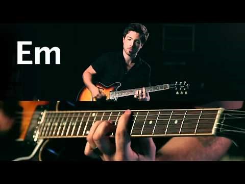 THE KING IS COMING Electric Guitar Tutorial