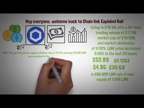 Chainlink Price Surge: Why Whales Are Buying LINK Again