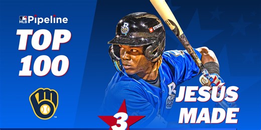 Made rises to No. 3, leads Brewers quintet on Top 100 list